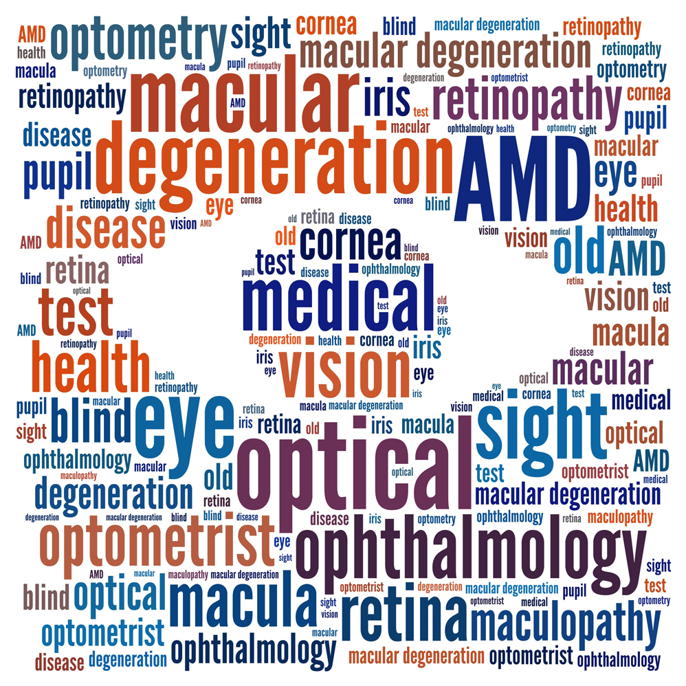 Eye Diseases in a word collage.
